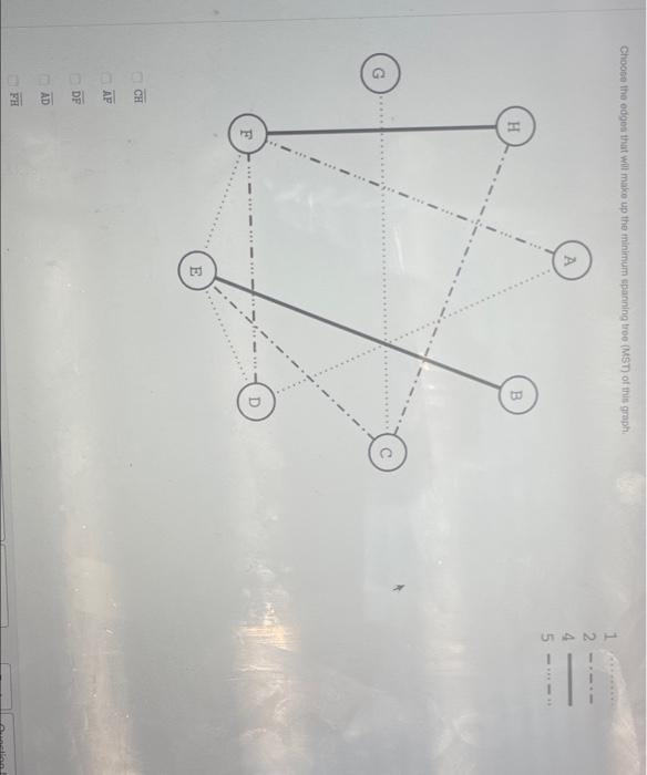 Choose The Edges That Will Make Up The Minimum Spanning Troe Mst Of This Graph 1 2 4 5 A Un H B G D F E Ch Af Df Ad Fh 1