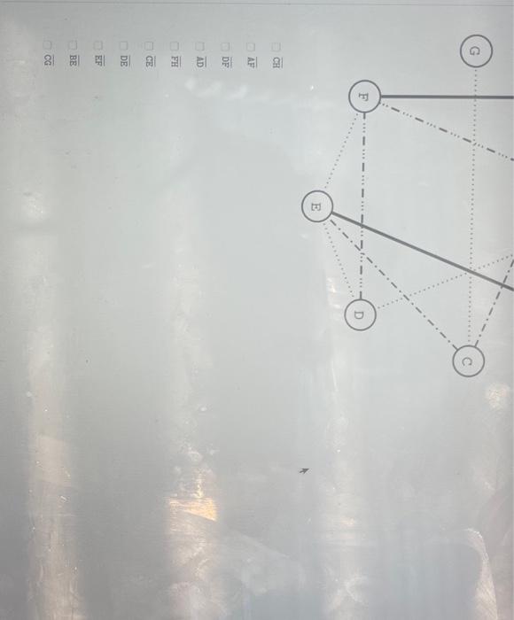 Choose The Edges That Will Make Up The Minimum Spanning Troe Mst Of This Graph 1 2 4 5 A Un H B G D F E Ch Af Df Ad Fh 2
