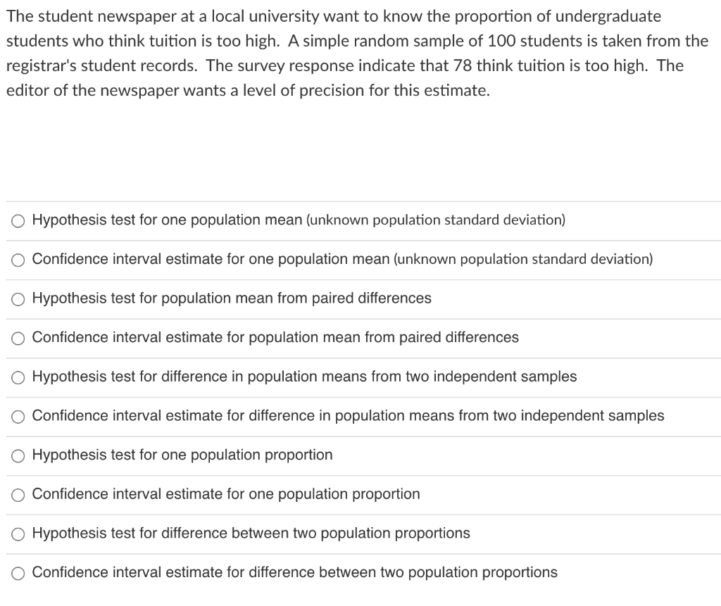 The Student Newspaper At A Local University Want To Know The Proportion Of Undergraduate Students Who Think Tuition Is T 1