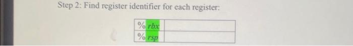 Step 2 Find Register Identifier For Each Register Rbx Rsp 1