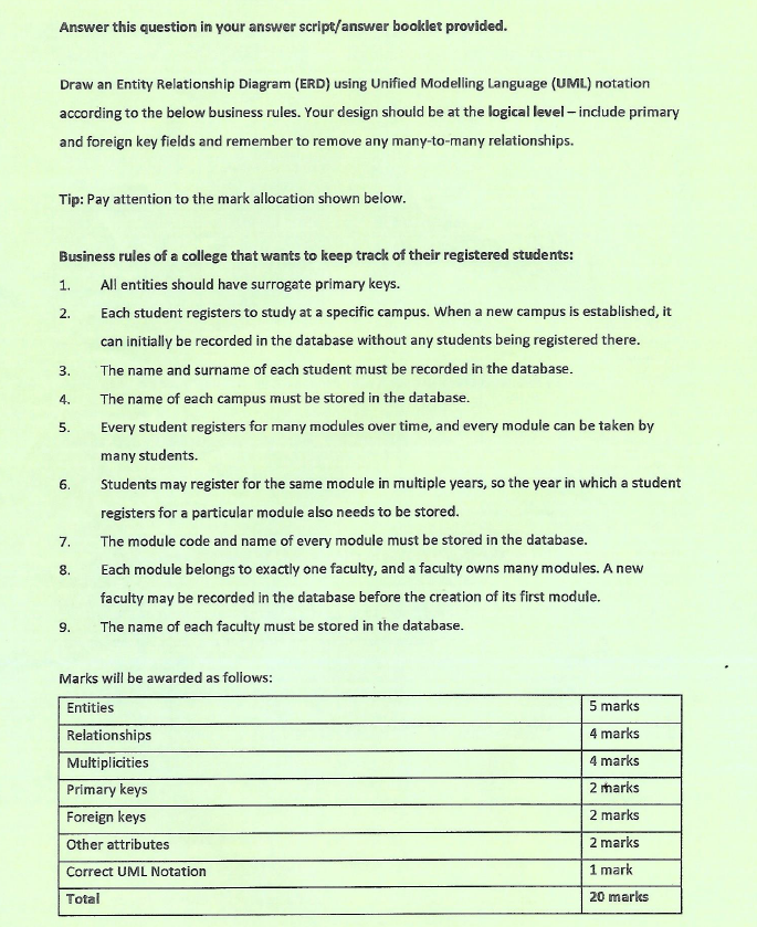 Answer This Question In Your Answer Script Answer Booklet Provided Draw An Entity Relationship Diagram Erd Using Unif 1