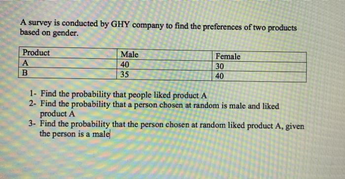 A Survey Is Conducted By Ghy Company To Find The Preferences Of Two Products Based On Gender Product A B Male 40 35 Fem 1
