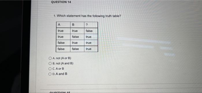Question 11 Which Of The Following Set Builder Describes The Set Of Even Integers I 4 2 0 2 4 Correc 4