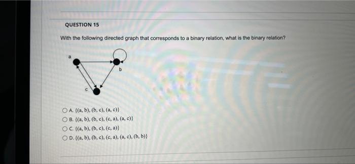 Question 11 Which Of The Following Set Builder Describes The Set Of Even Integers I 4 2 0 2 4 Correc 5