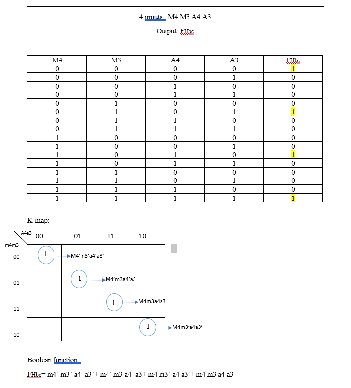 Experiments Using Logisim 1