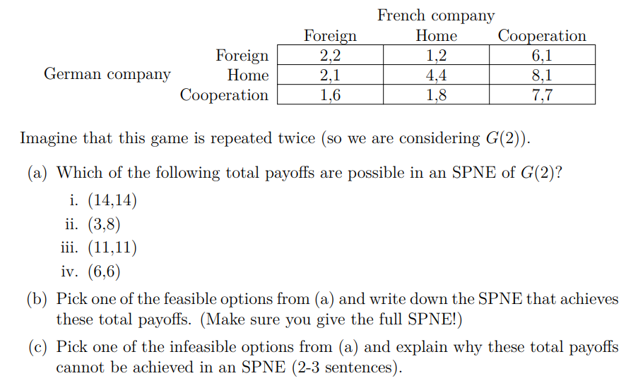 Consider The Following Situation A German Company And A French Company Are Deciding In Which Market They Want To Sell 1