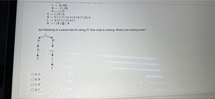 Question 51 For The Following Given Empty Stack Pda Where Is The Start State And Is The Initial Stack Symbol 0 A X P 5