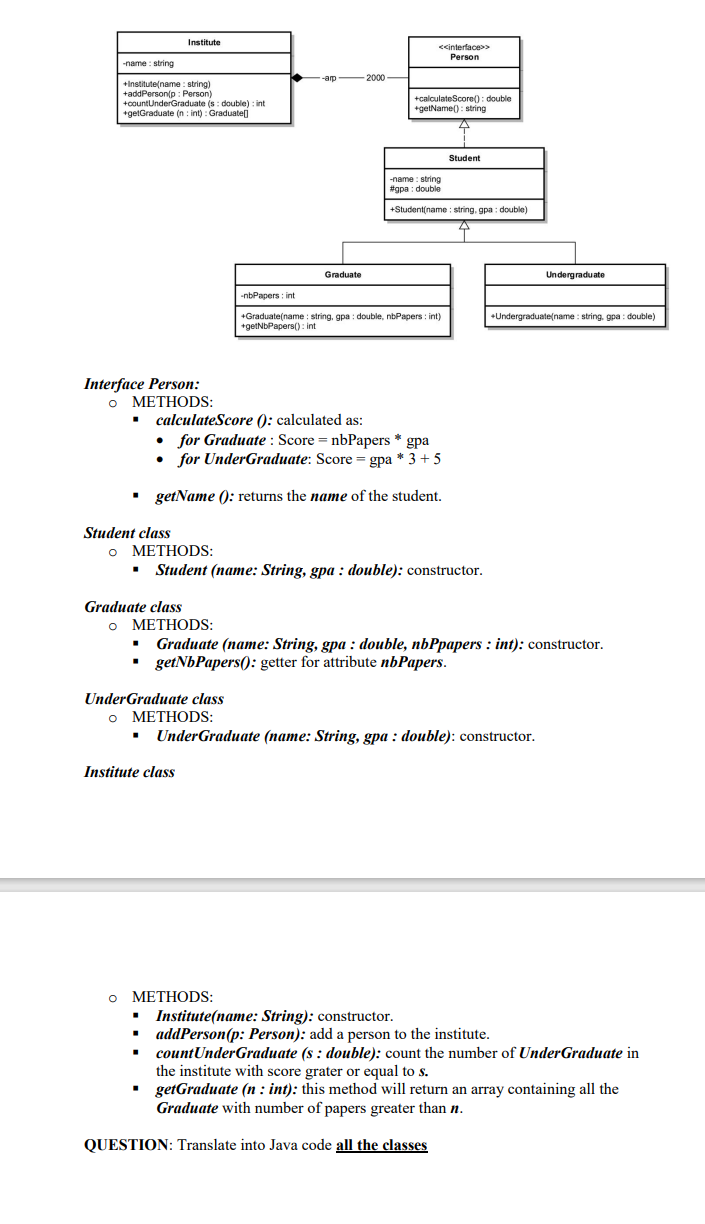 Institute Cinterface Person Name String Arp 2000 Institute Name String Addpersonip Person Countunder Graduate 1
