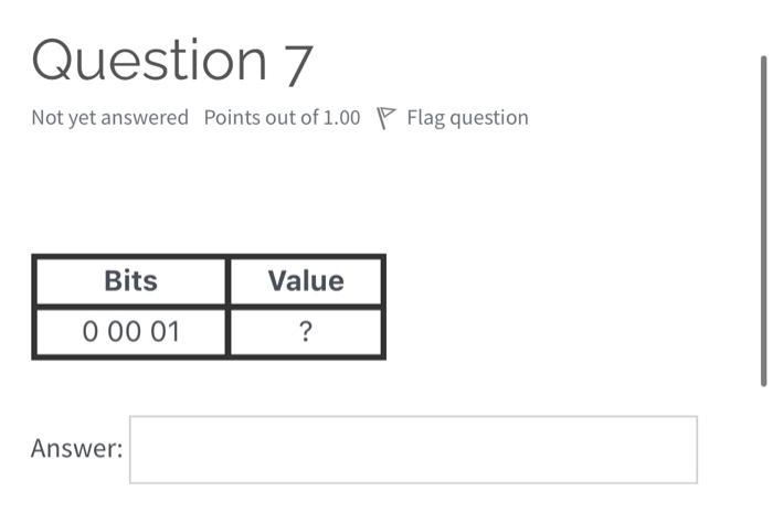 Consider The Following 5 Bit Floating Point Representation Based On The Ieee Floating Point Format There Is A Sign Bi 3