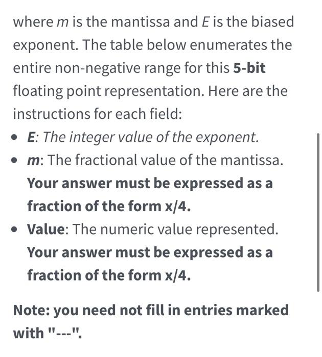 Consider The Following 5 Bit Floating Point Representation Based On The Ieee Floating Point Format There Is A Sign Bi 2