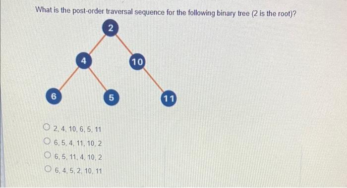 Given A Linked List 1 2 33 34 35 Null And Head Pointing To First Node 1 What Is The Result Of Linked List Pointed By 2