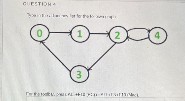 Question 4 Type In The Adjacency List For The Folloiwn Graph 0 1 2 4 3 For The Toolbar Press Alt F10 Pc Or Alt Fn F1 1