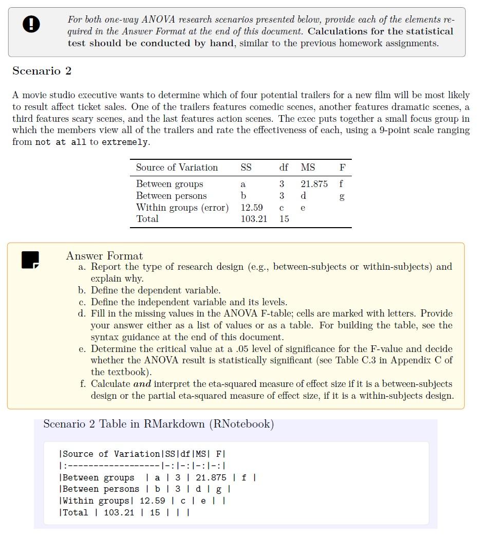 For Both One Way Anova Research Scenarios Presented Below Provide Each Of The Elements Re Quired In The Answer Format 1