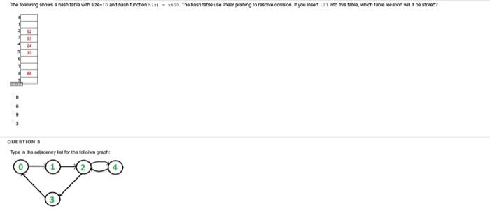 The Following Shows A Hash Table With Size And Hash Function 110 The Hash Table Use Linear Probing To Resolve Colli 1