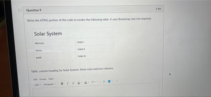 D 1 Pts Question 9 Write The Html Portion Of The Code To Render The Following Table It Uses Bootstrap But Not Required 1