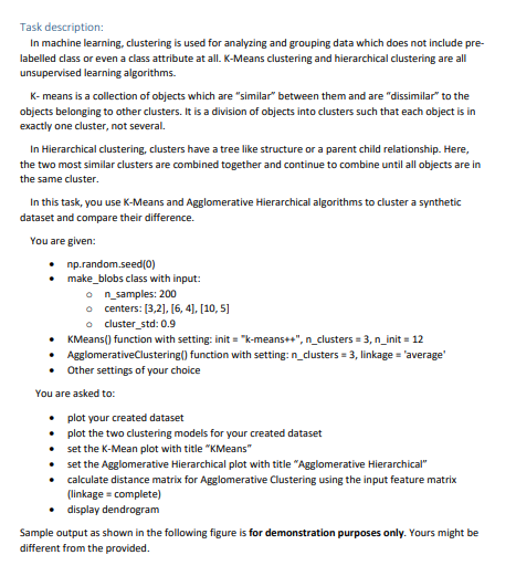 Planerative Cluster Task Description In Machine Learning Clustering Is Used For Analyzing And Grouping Data Which Do 2