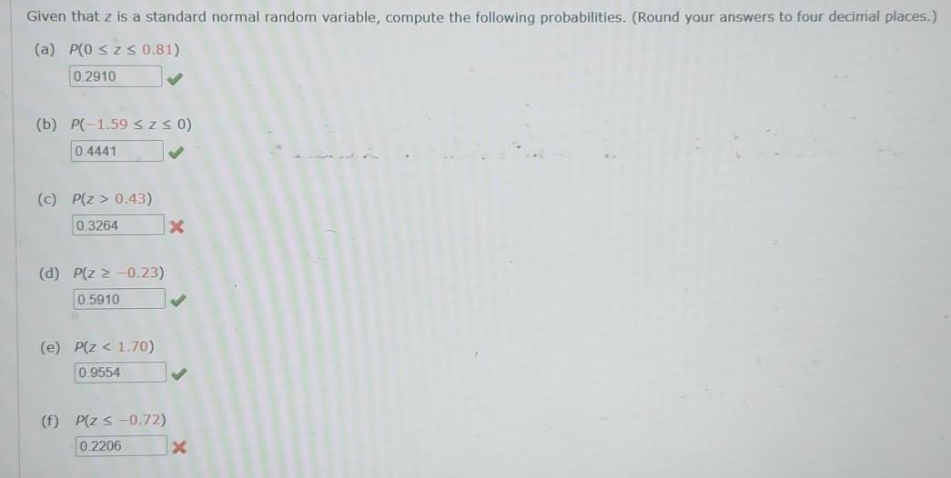 Given That Z Is A Standard Normal Random Variable Compute The Following Probabilities Round Your Answers To Four Deci 1