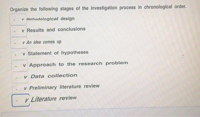 Organize The Following Stages Of The Investigation Process In Chronological Order V Methodological Design V Results And 1