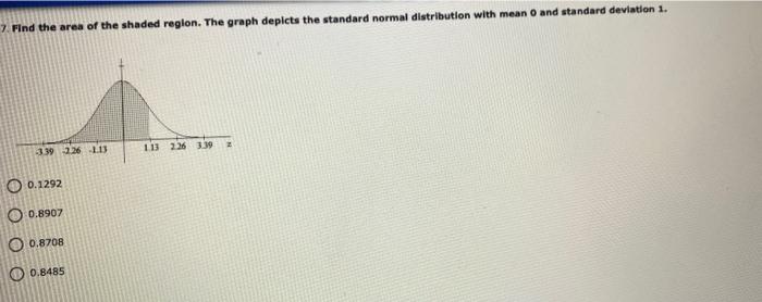 7 Find The Area Of The Shaded Region The Graph Depicts The Standard Normal Distribution With Mean 0 And Standard Devia 1