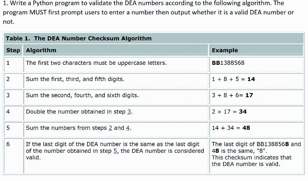 1 Write A Python Program To Validate The Dea Numbers According To The Following Algorithm The Program Must First Promp 1
