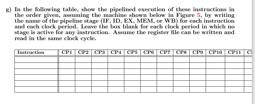 G In The Following Table Show The Pipelined Execution Of These Instructions In The Order Given Assuming The Machine S 1