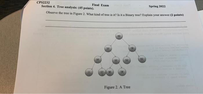 Cps2232 Final Exam Section 4 Tree Analysis 45 Points Spring 2022 Observe The Tree In Figure 2 What Kind Of Tree Is 1