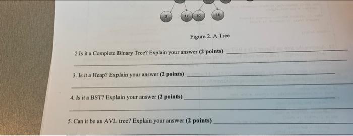 Cps2232 Final Exam Section 4 Tree Analysis 45 Points Spring 2022 Observe The Tree In Figure 2 What Kind Of Tree Is 2