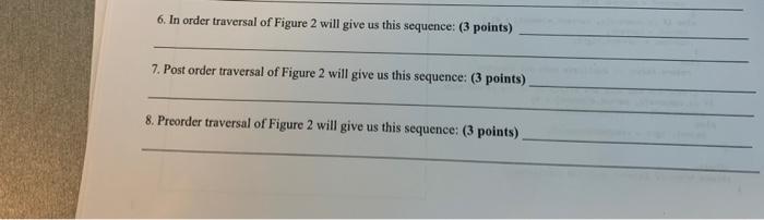 40 78 10 50 32 93 17 30 38 Figure 2 A Tree 6 In Order Traversal Of Figure 2 Will Give Us This Sequence 3 Points 7 2