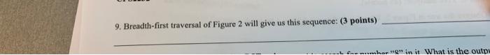 40 78 10 50 32 93 17 30 38 Figure 2 A Tree 6 In Order Traversal Of Figure 2 Will Give Us This Sequence 3 Points 7 3