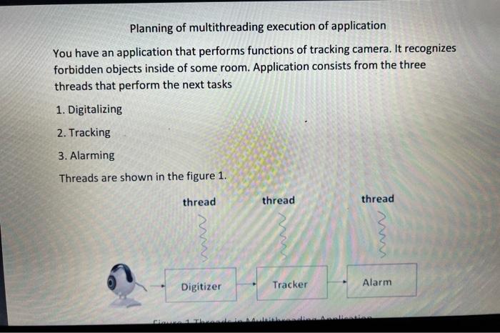 Planning Of Multithreading Execution Of Application You Have An Application That Performs Functions Of Tracking Camera 1