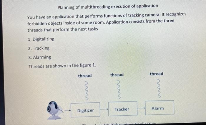 Planning Of Multithreading Execution Of Application You Have An Application That Performs Functions Of Tracking Camera 4