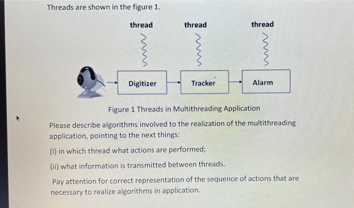 Planning Of Multithreading Execution Of Application You Have An Application That Performs Functions Of Tracking Camera 6
