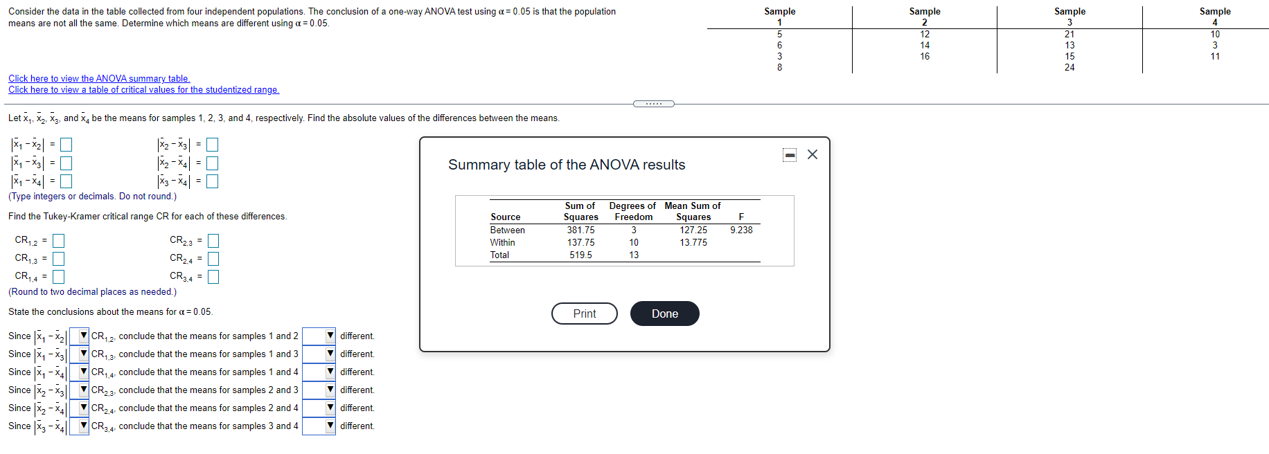 Sample Consider The Data In The Table Collected From Four Independent Populations The Conclusion Of A One Way Anova Tes 1