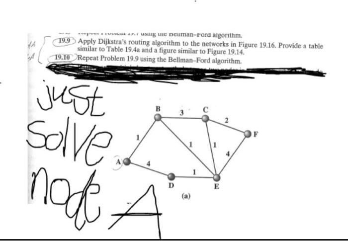 Ya A Vw Ng We Deuman Rord Algorithm 19 9 Apply Dijkstra S Routing Algorithm To The Networks In Figure 19 16 Provide A T 1