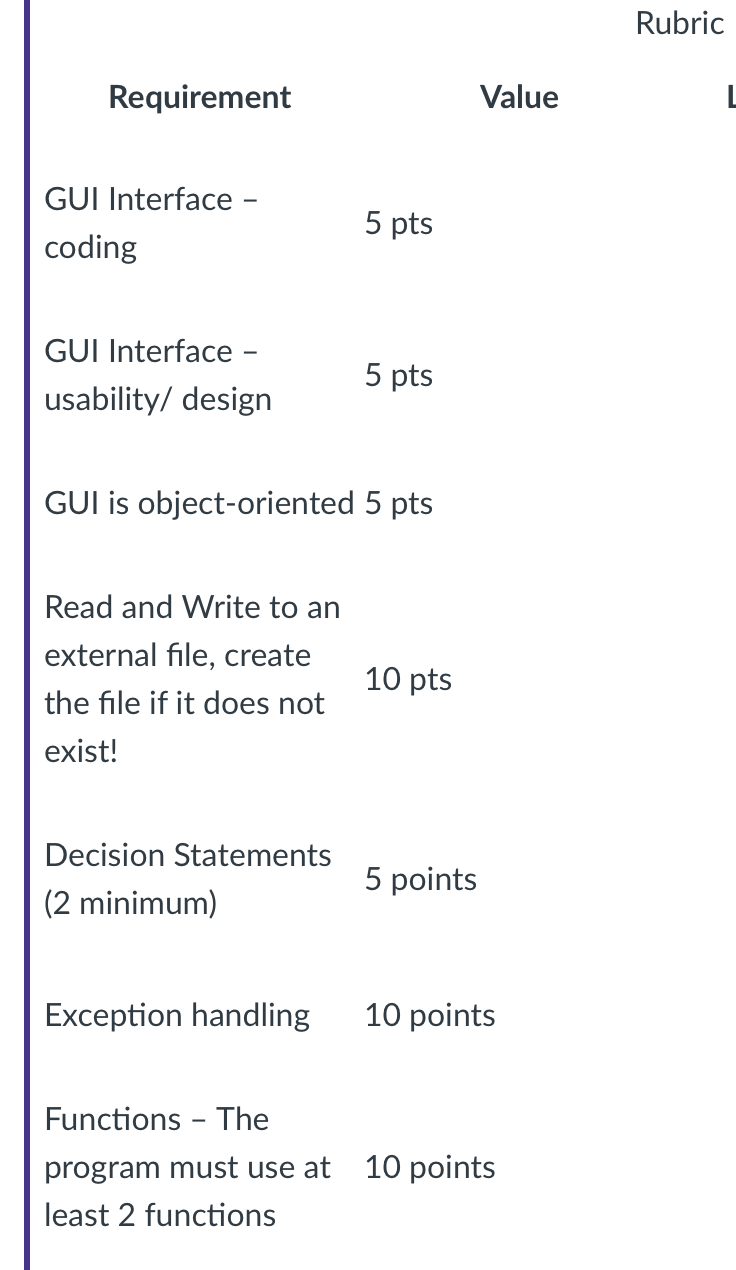 Please Use Python I Will Leave A Like With The Guidelines Above Please Create A Customer Interface To Order Coffee 4