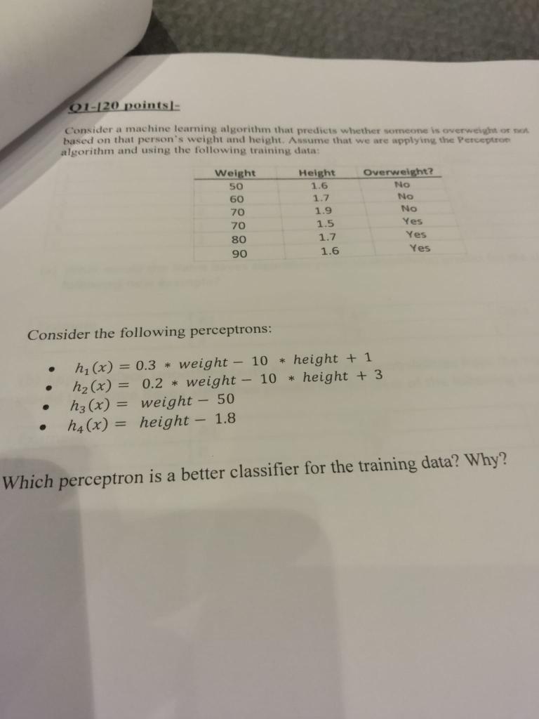 01 120 Pointsl Consider A Machine Learning Algorithm That Predicts Whether Someone Is Overweight Of Based On That Perso 1