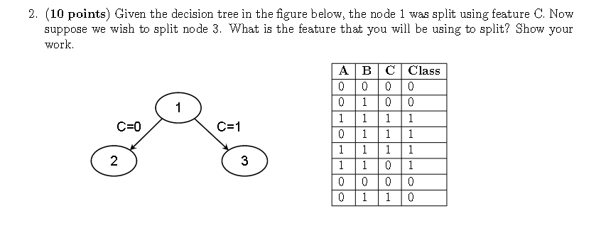2 10 Points Given The Decision Tree In The Figure Below The Node 1 Was Split Using Feature C Now Suppose We Wish To 1