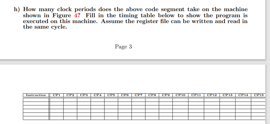 H How Many Clock Periods Does The Above Code Segment Take On The Machine Shown In Figure 4 Fill In The Timing Table Be 1