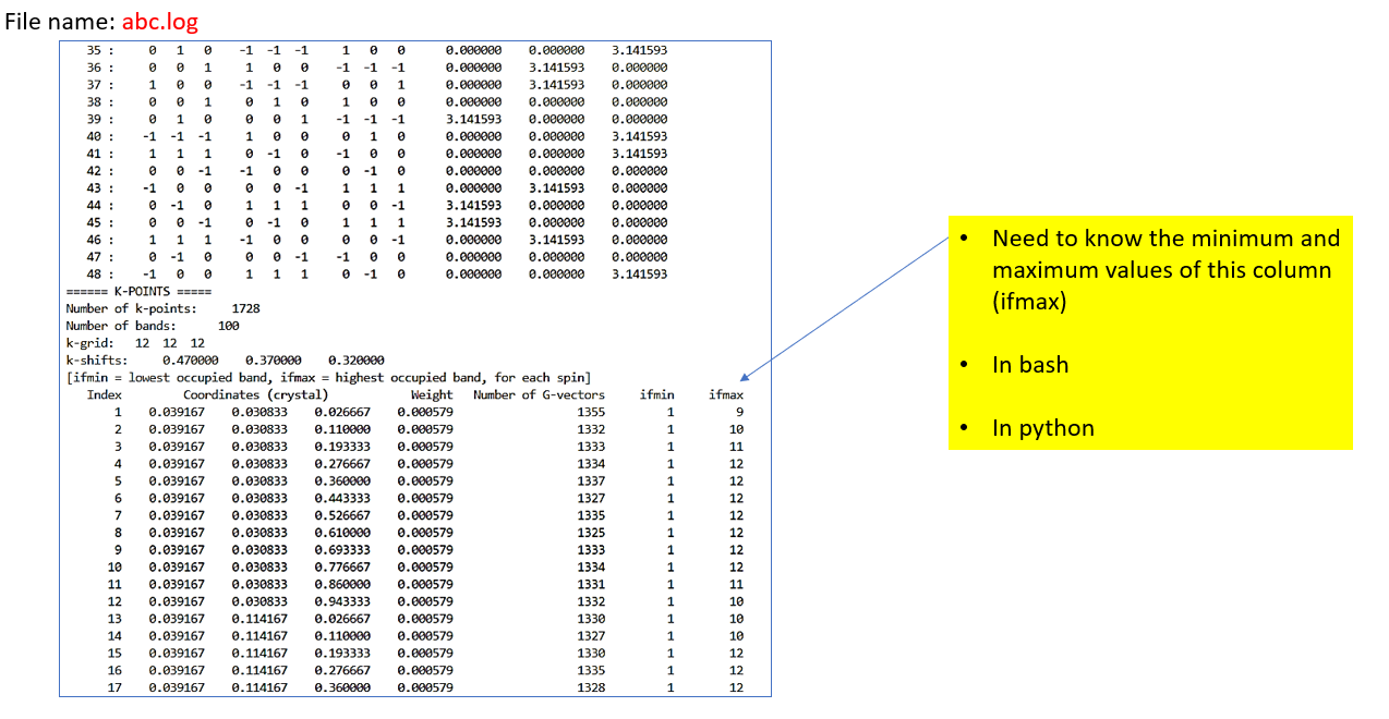 Need Help In Finding Minimum And Maximum Values From A Text File With The Help Two Codes One From Bash And One From 1