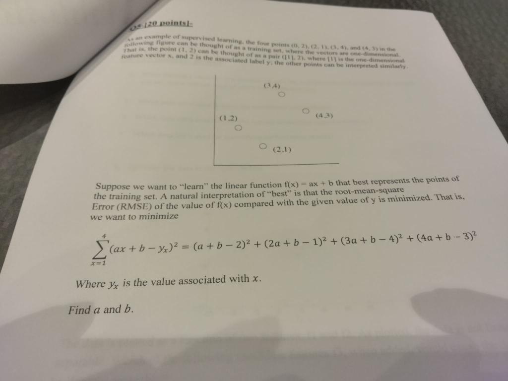 120 Points Sample Of Speedleming The Four Points 0 2 2 1 And In The Owing Ure Can Be Thought Of Training Set W 1