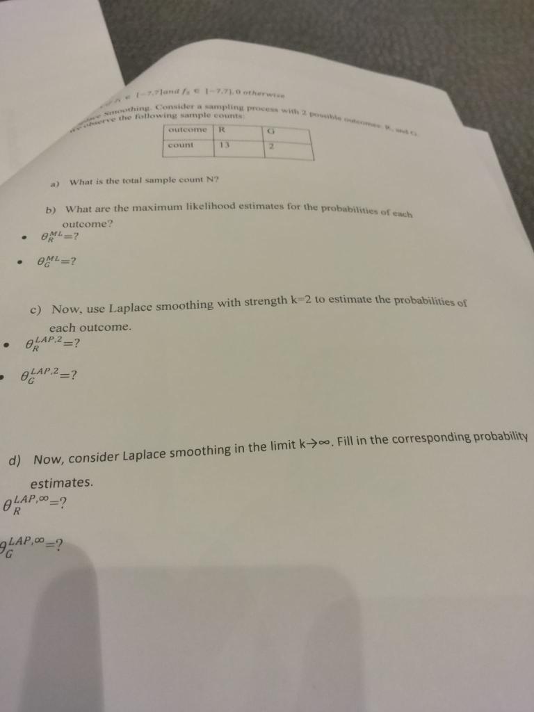 Q 115 Pointsl Bonus When Twice To The Out Set And A Test Et Each Of These Which Data Set Is Used To Learn The Condition 2