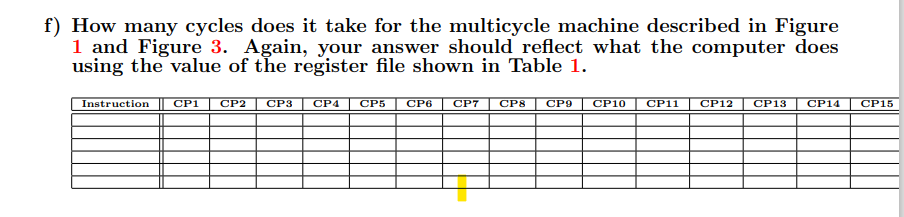 If You Do Not Know How To Solve Part F Which Is The Only Thing I Need Please Let Anther Chegg Employee To Do It Thank 1