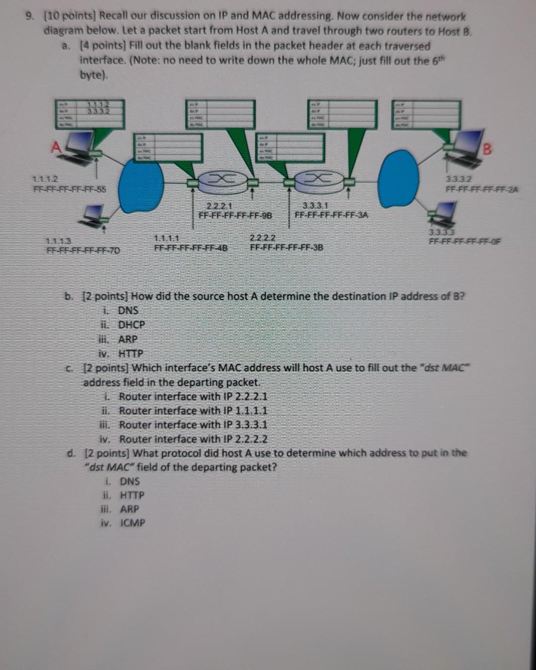 9 10 Points Recall Our Discussion On Ip And Mac Addressing Now Consider The Network Diagram Below Let A Packet Star 1