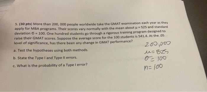 5 30 Pts More Than 200 000 People Worldwide Take The Gmat Examination Each Year As They Apply For Mba Programs Their 1