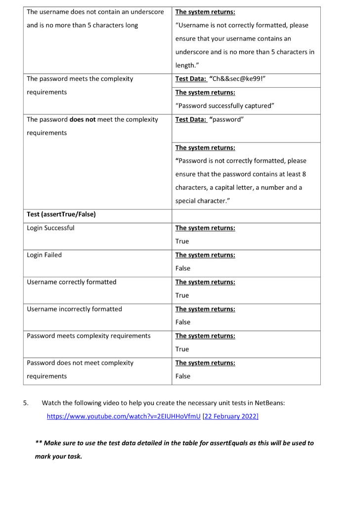 At The End Of This Specific Task Students Should Be Able To Create Classes Methods And Other Oop Programming Const 4