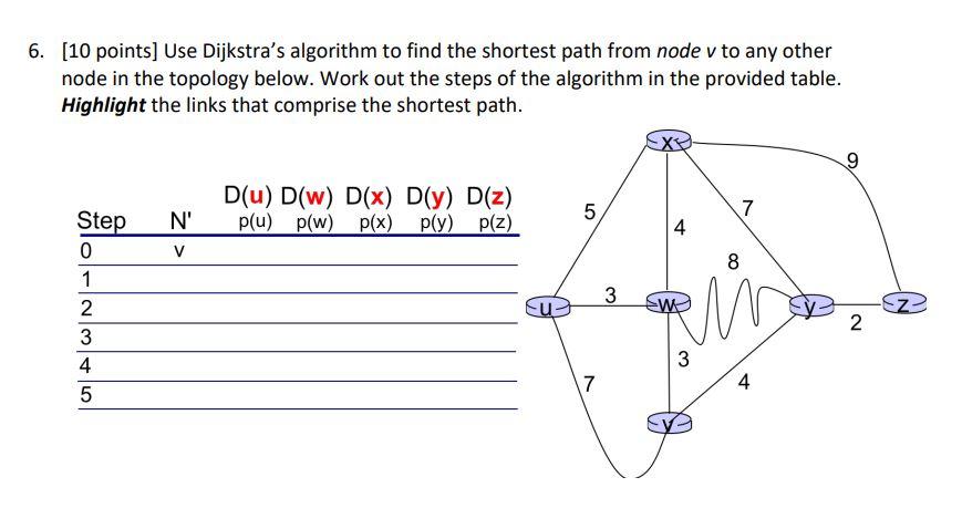 6 10 Points Use Dijkstra S Algorithm To Find The Shortest Path From Node V To Any Other Node In The Topology Below W 1