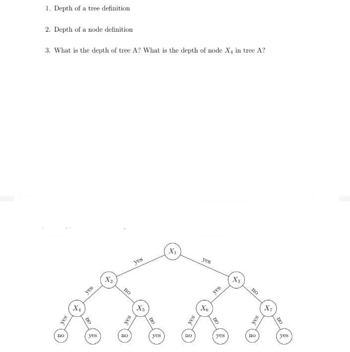 1 Depth Of A Tree Definition 2 Depth Of A Node Definition 3 What Is The Depth Of Tree A What Is The Depth Of Node X 1