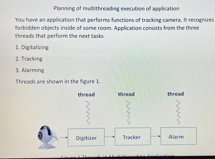 Planning Of Multithreading Execution Of Application You Have An Application That Performs Functions Of Tracking Camera 1