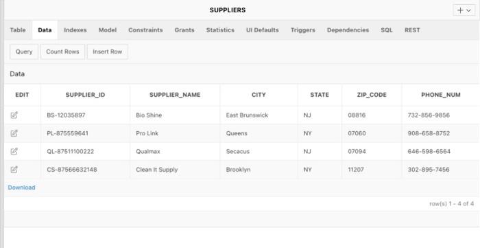 Rows 10 Cear Command Select Supervisors Department Num Supervisors Super Id Suppliers Supplier Id Suppliers Supplier 3
