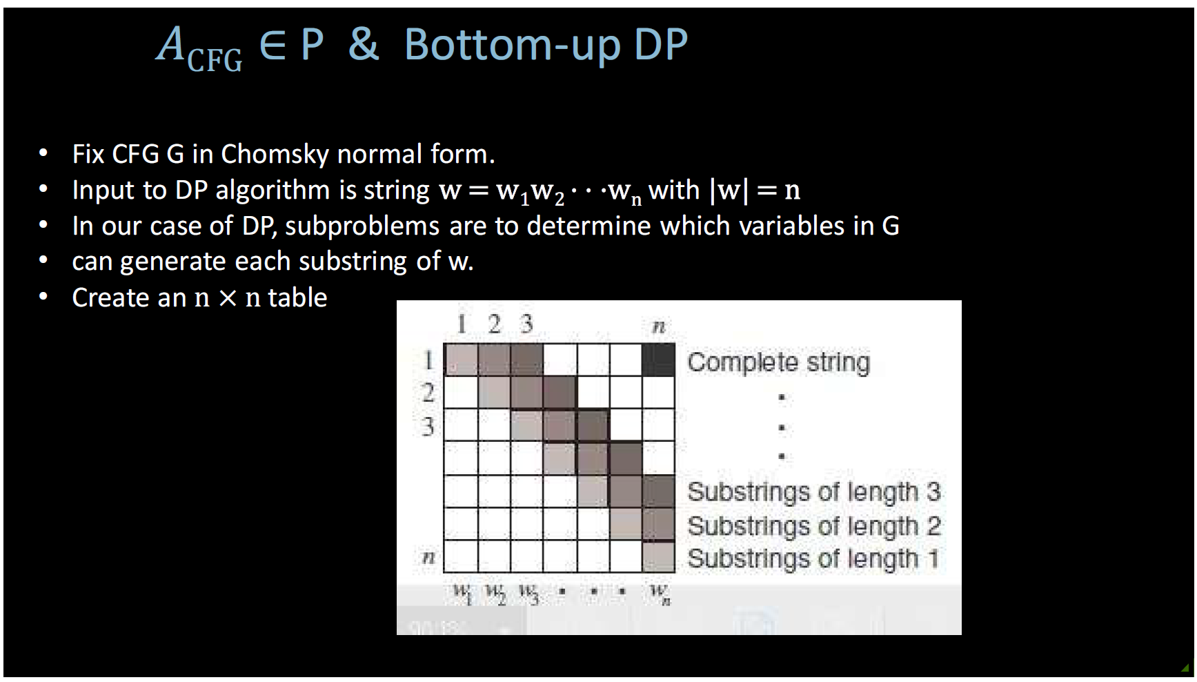 Note Show A Complete Proof For Each Item And Statement Slides 2